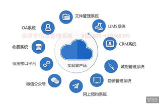 實驗室LIMS系統(tǒng)軟件與iPhone應(yīng)用開發(fā)外包服務(wù)概覽