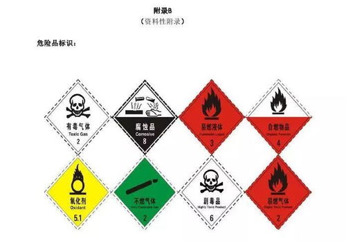《再生資源綠色回收規范》行業標準公開征求意見 商務部推動行業綠色發展